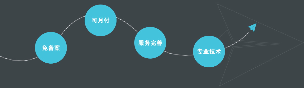 美国datafoundry主机